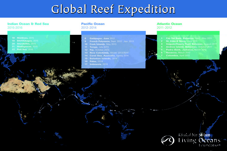 Global Reef Expedition Press Kit Itinerary